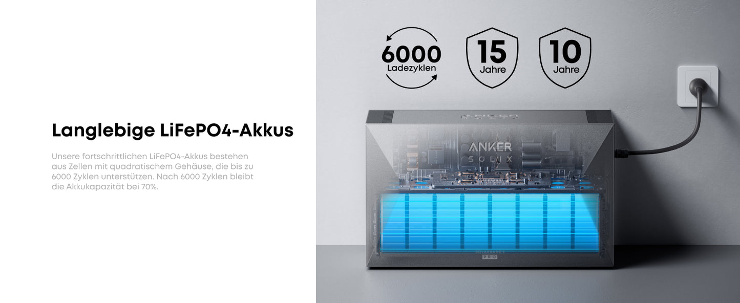 Anker SOLIX Solarbank 3 E2700 Pro