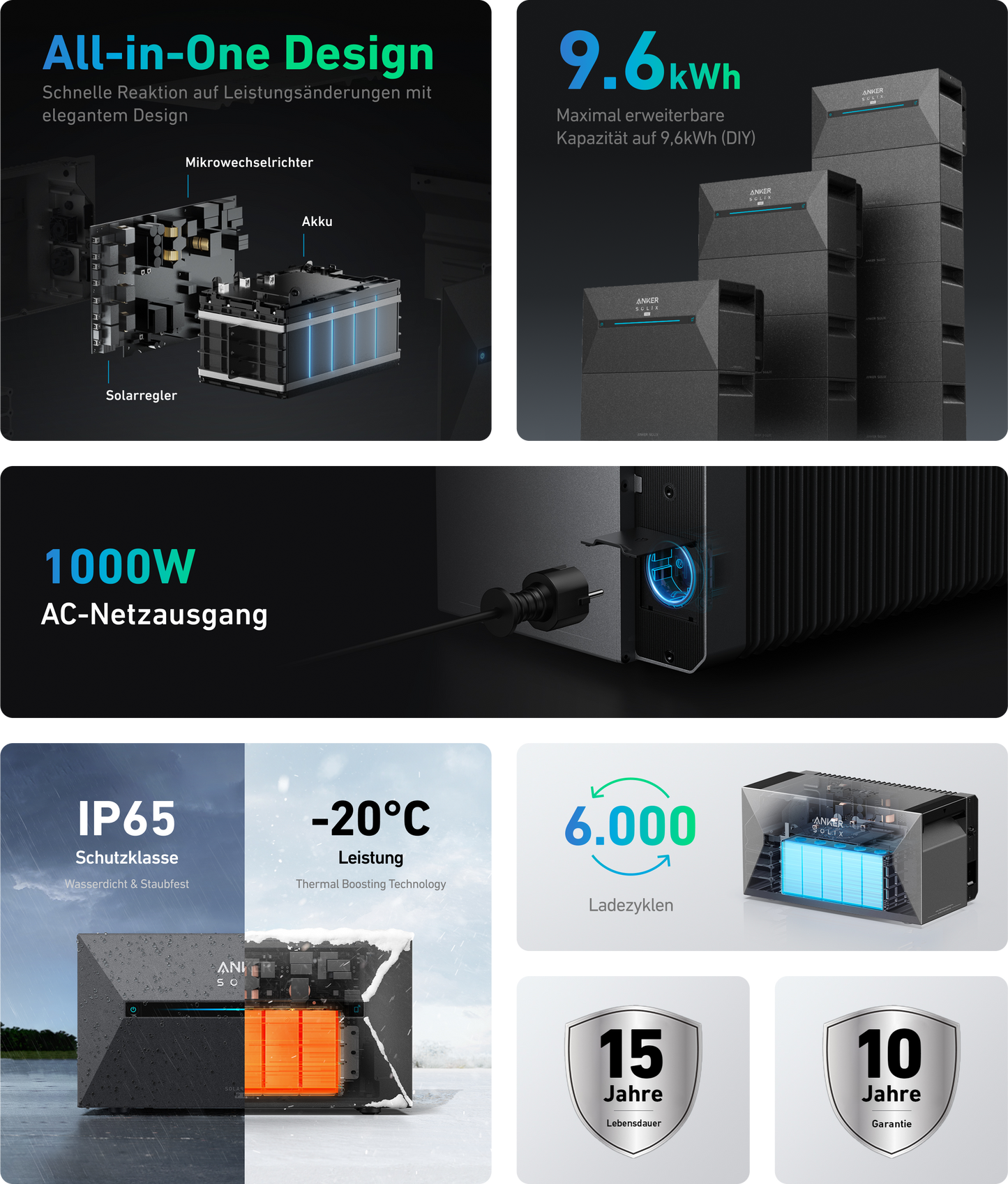 Anker Solix Solarbank 2 E1600 Pro